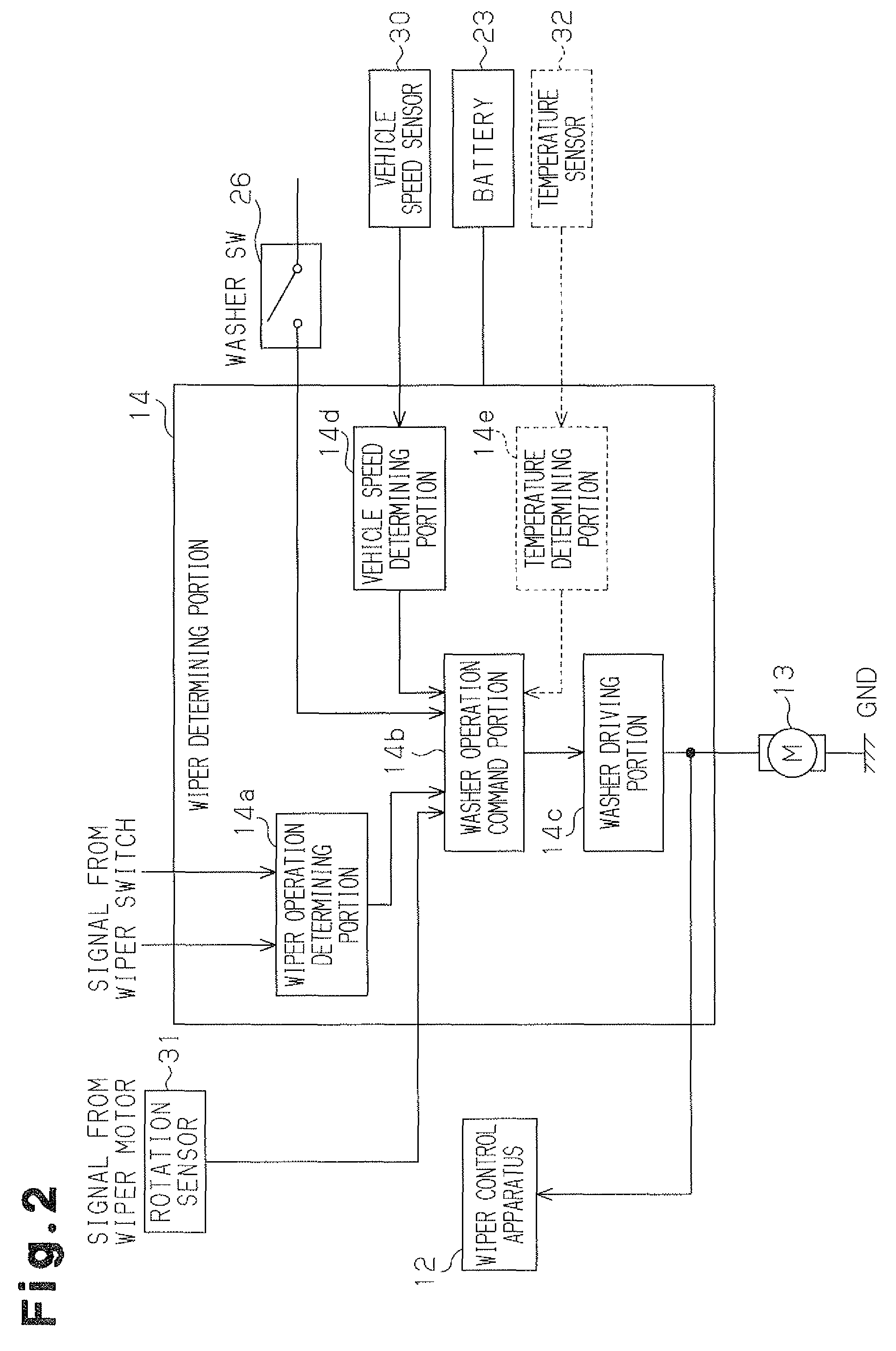 Vehicle wiper/washer control apparatus and vehicle wiper/washer apparatus