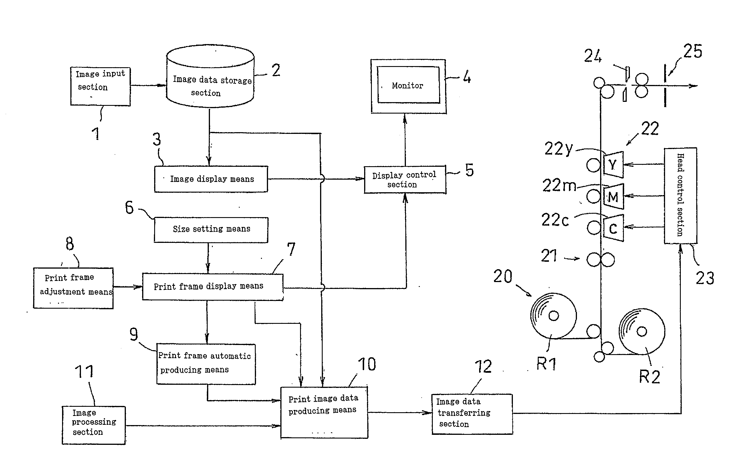 Automatic Print Frame Setting Apparatus