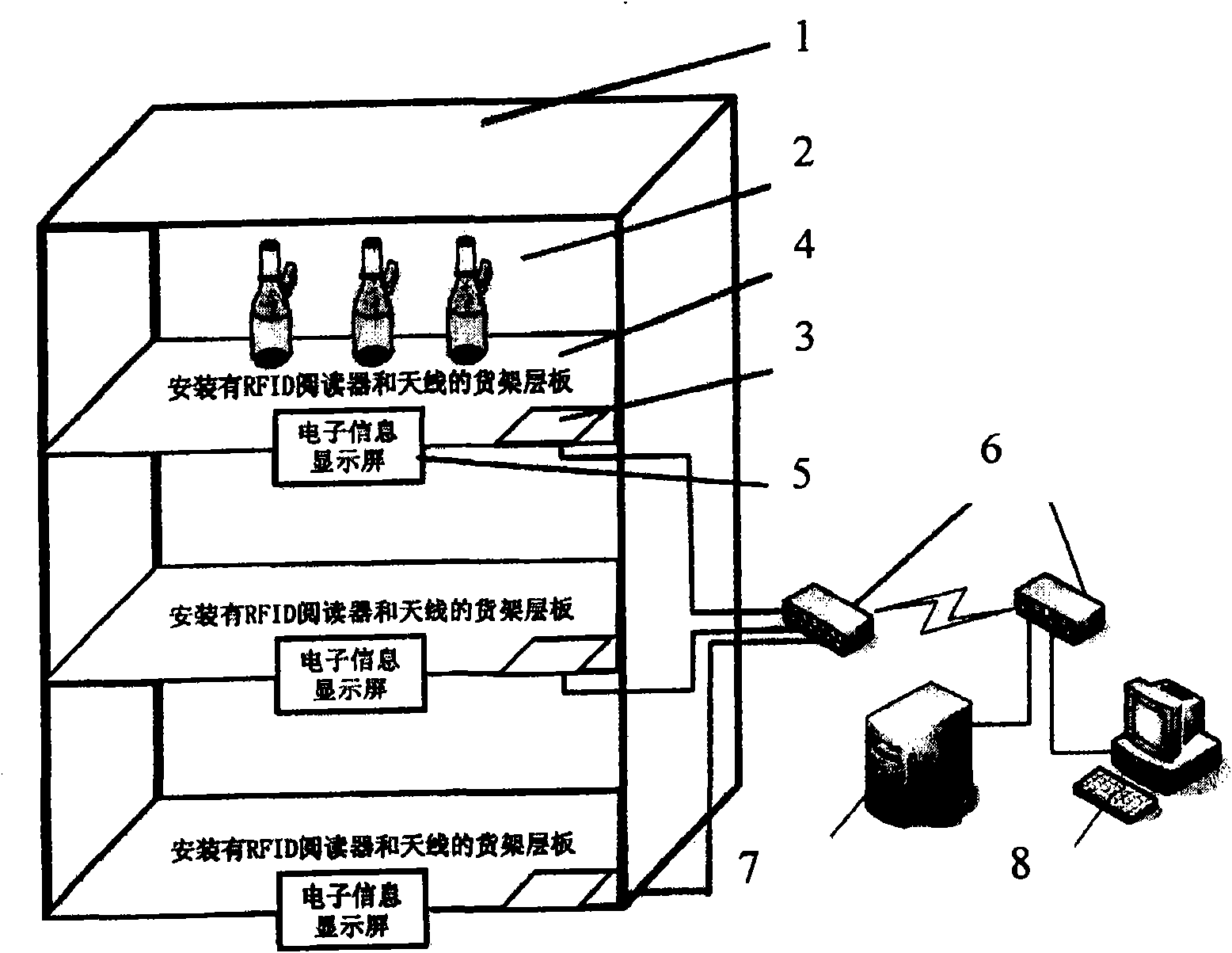 Commodity sales counter and realization method thereof