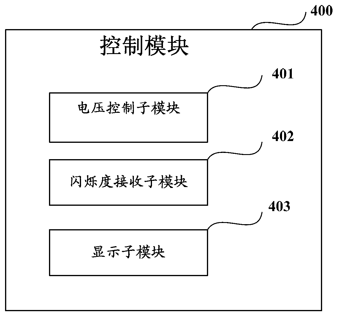 Liquid crystal module testing device