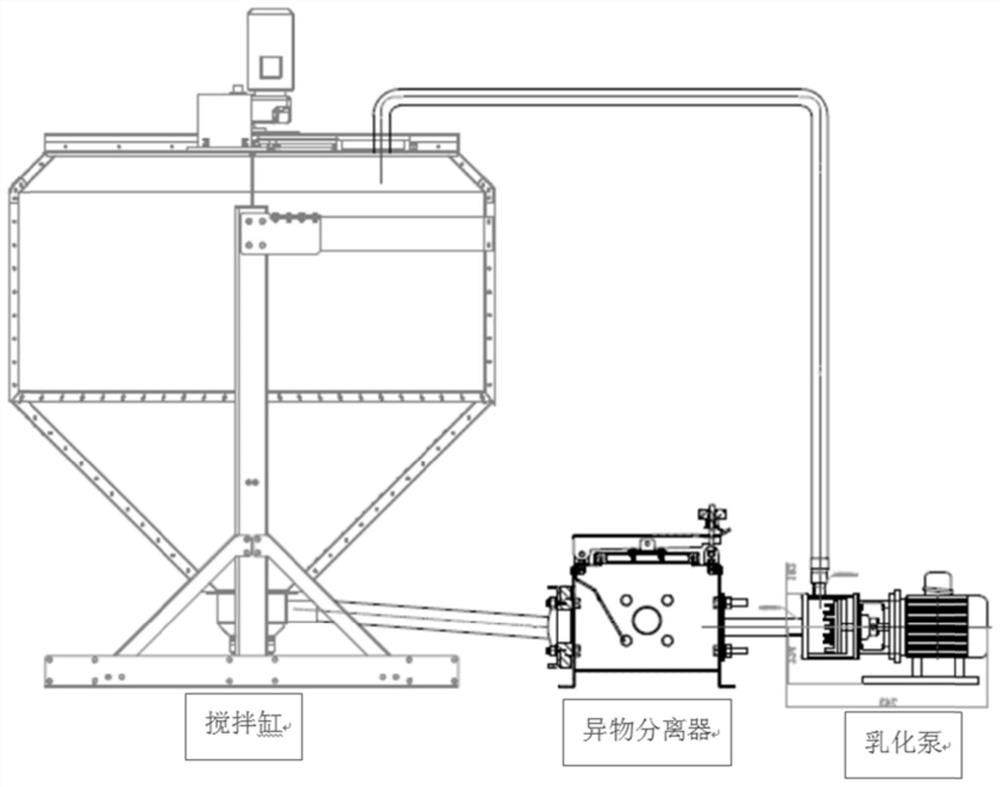 Emulsified feed feeding system device