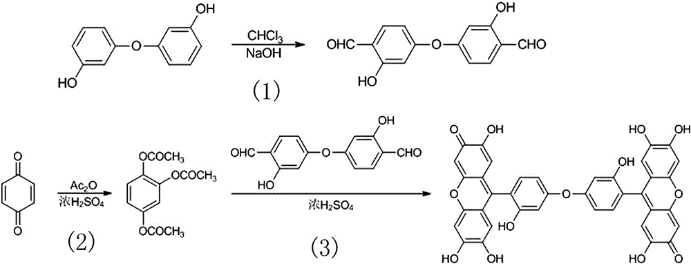 9,9'-(3,3'-Dihydroxy-4,4'-diphenylether)bifluorone reagent and preparation method and application thereof