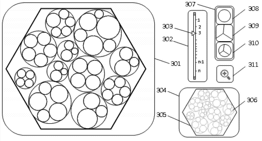 Interactive visual method and device facing layering data