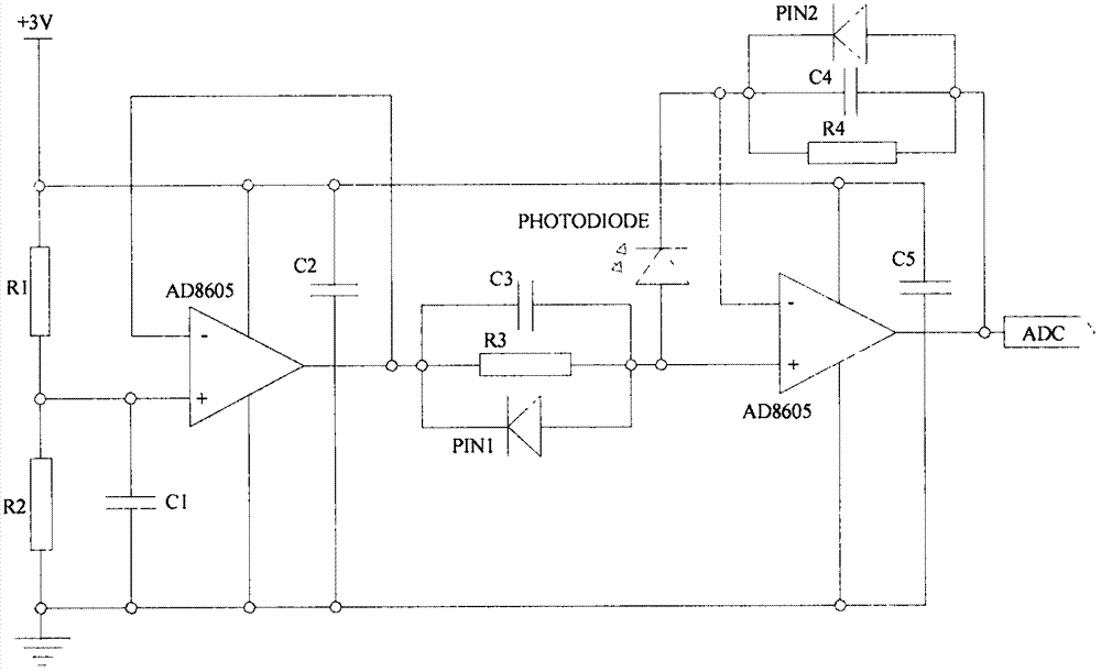 Kit for detecting canine parainfluenza virus