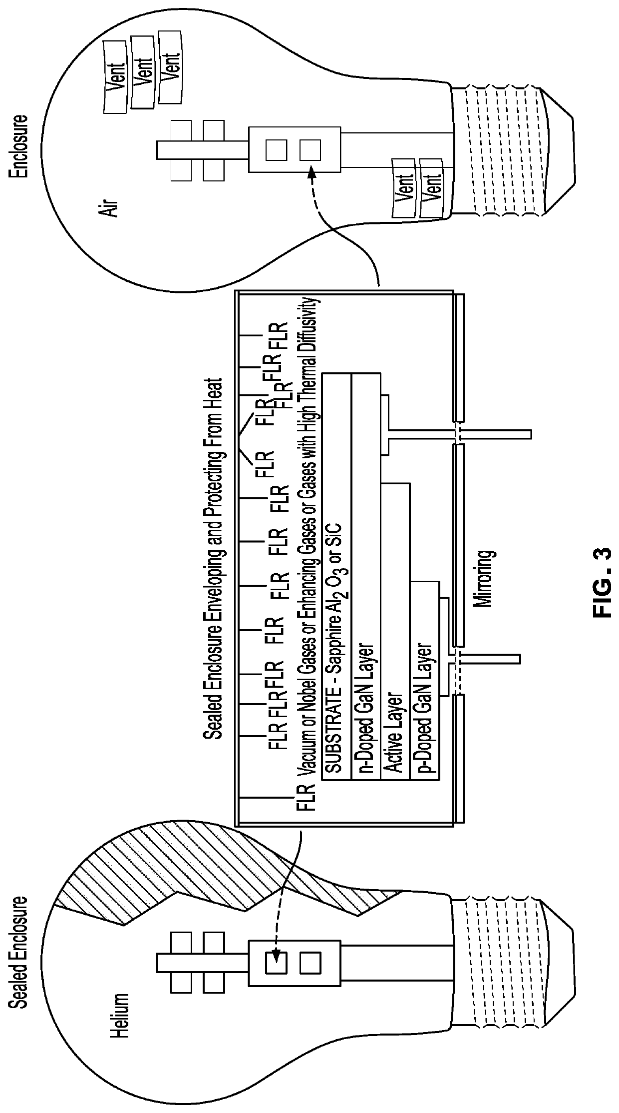 Vacuum light emitting diode