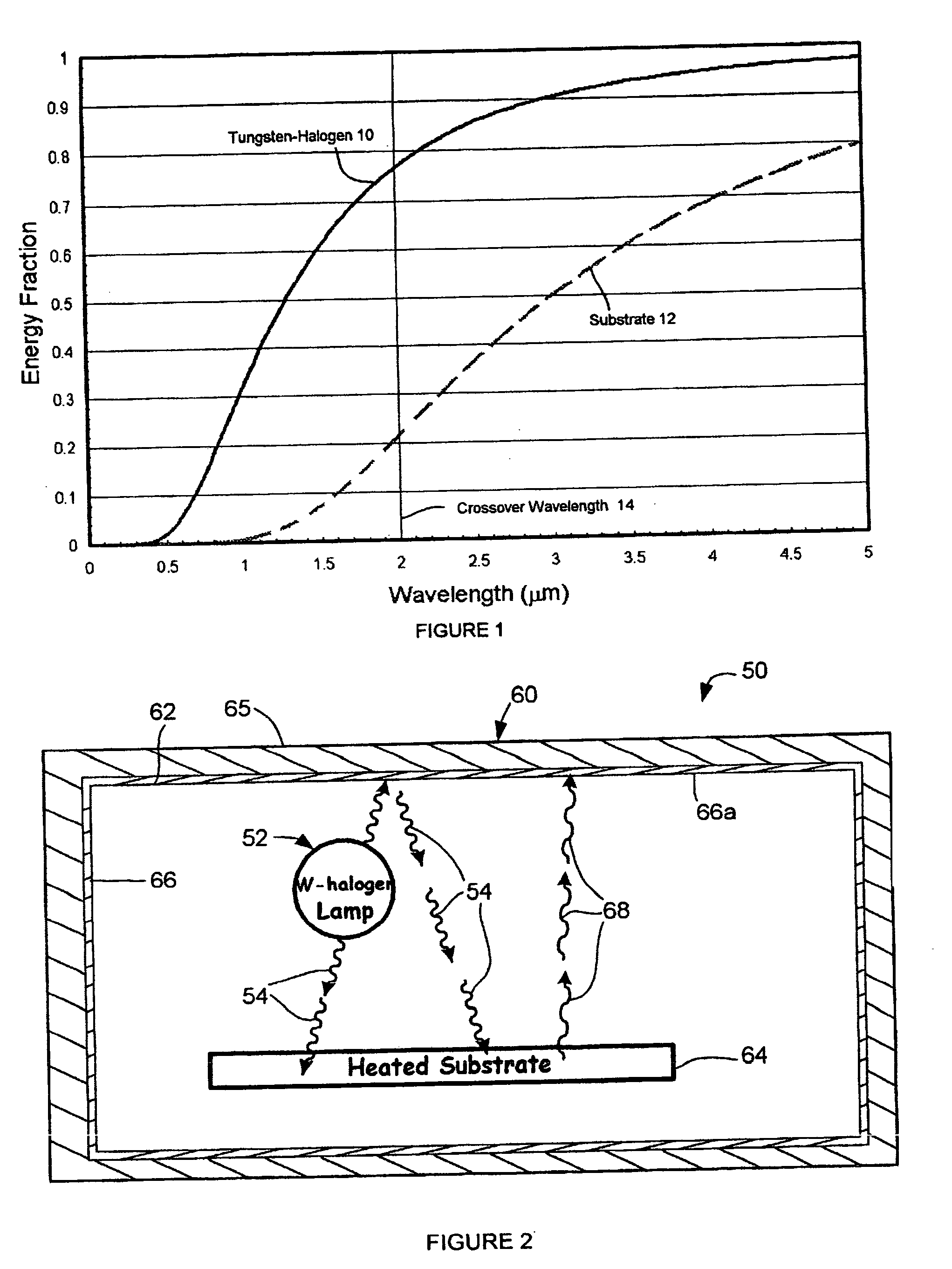 Selective reflectivity process chamber with customized wavelength response and method