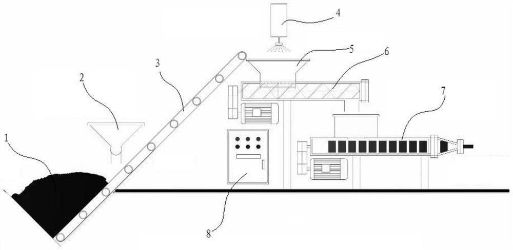 Preparation method of biomass briquette fuel pressed from pig manure