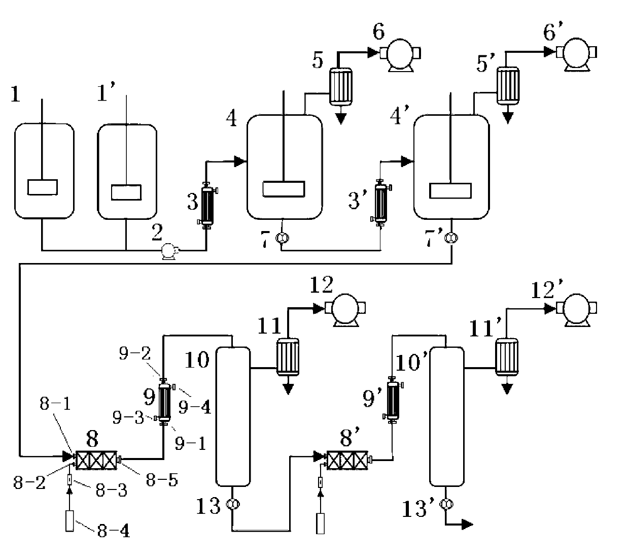 Preparation method of aromatic polycarbonate