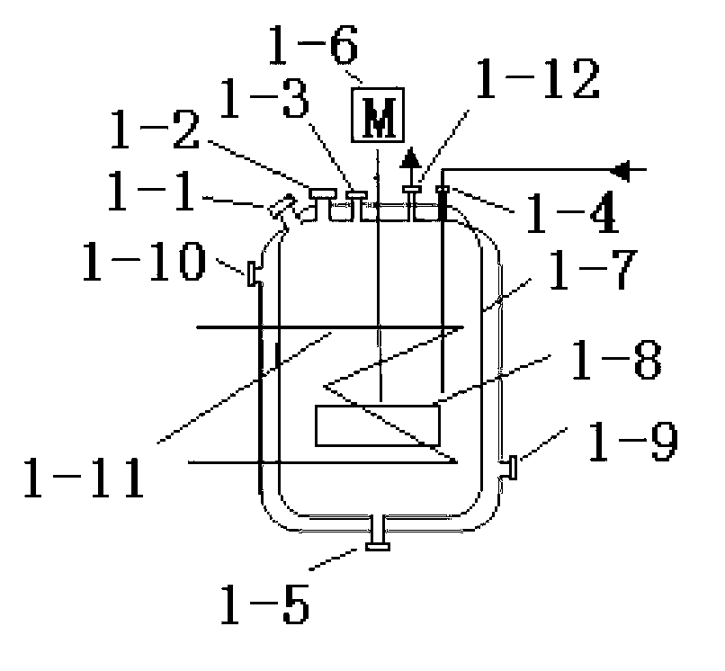 Preparation method of aromatic polycarbonate