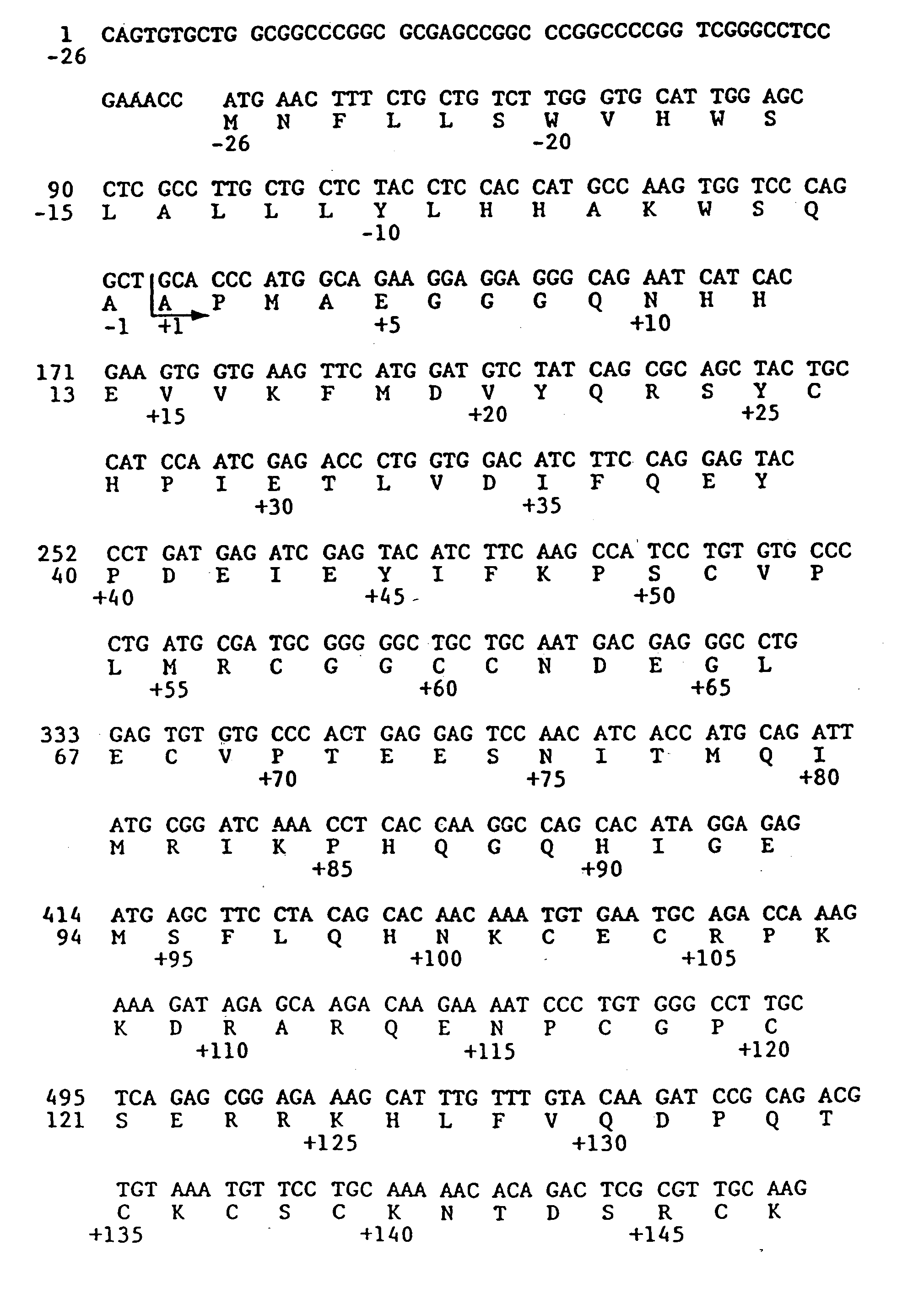 Variants of vascular endothelial cell growth factor, their uses, and processes for their production