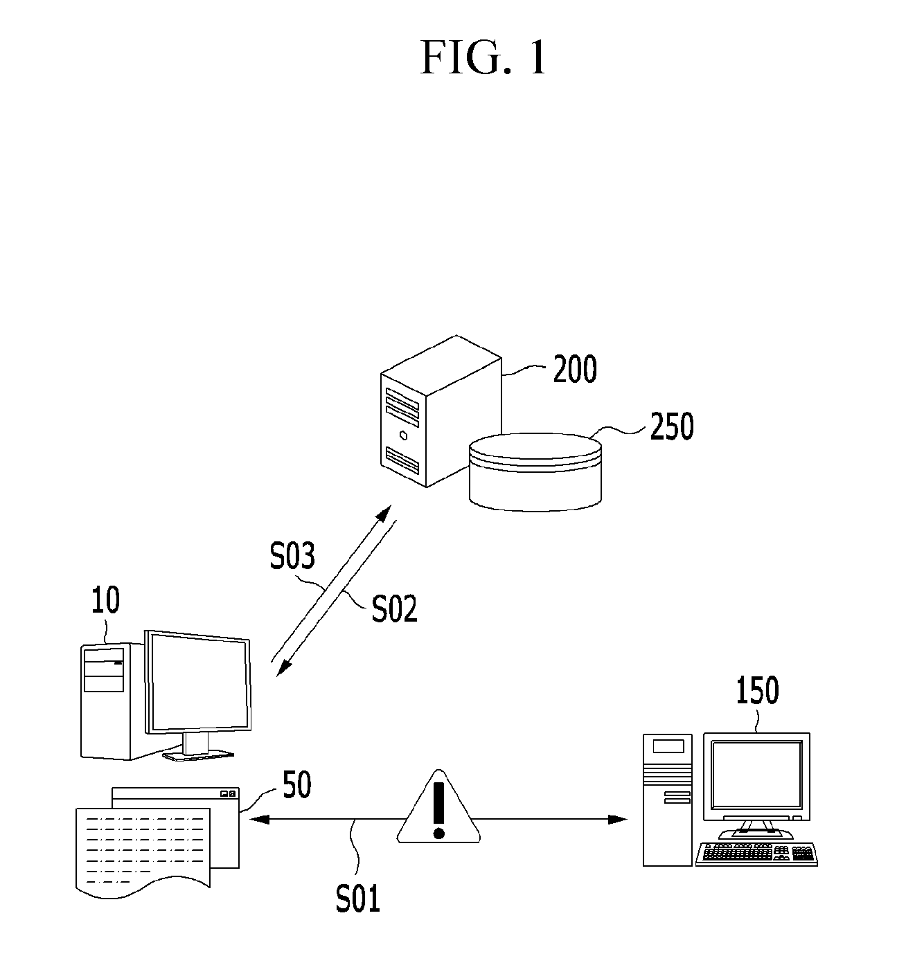 User terminal, reliability management server, and method and program for preventing unauthorized remote operation