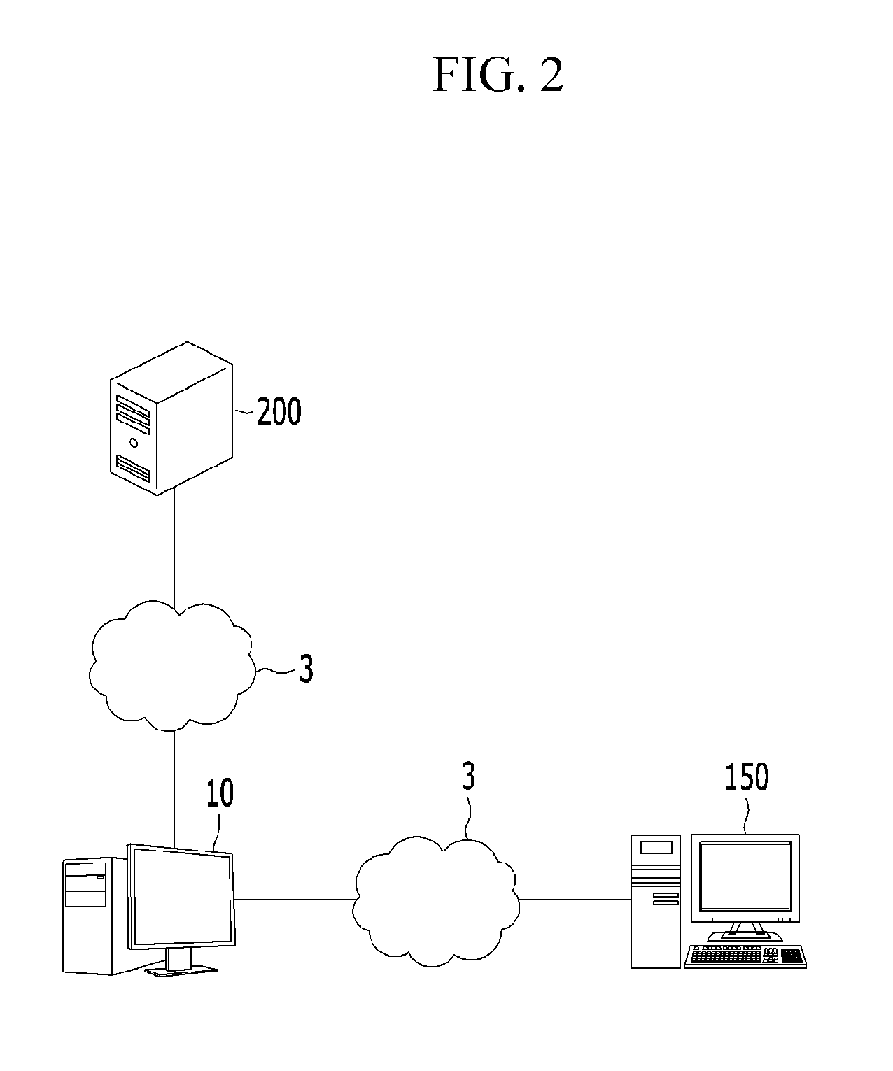 User terminal, reliability management server, and method and program for preventing unauthorized remote operation