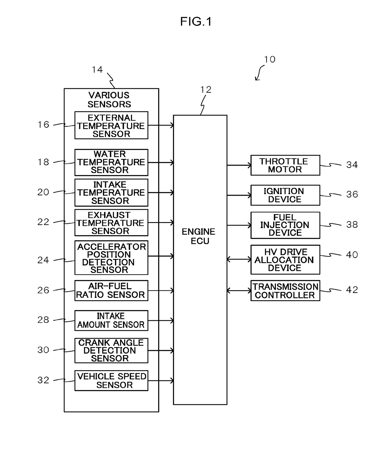 Engine control device