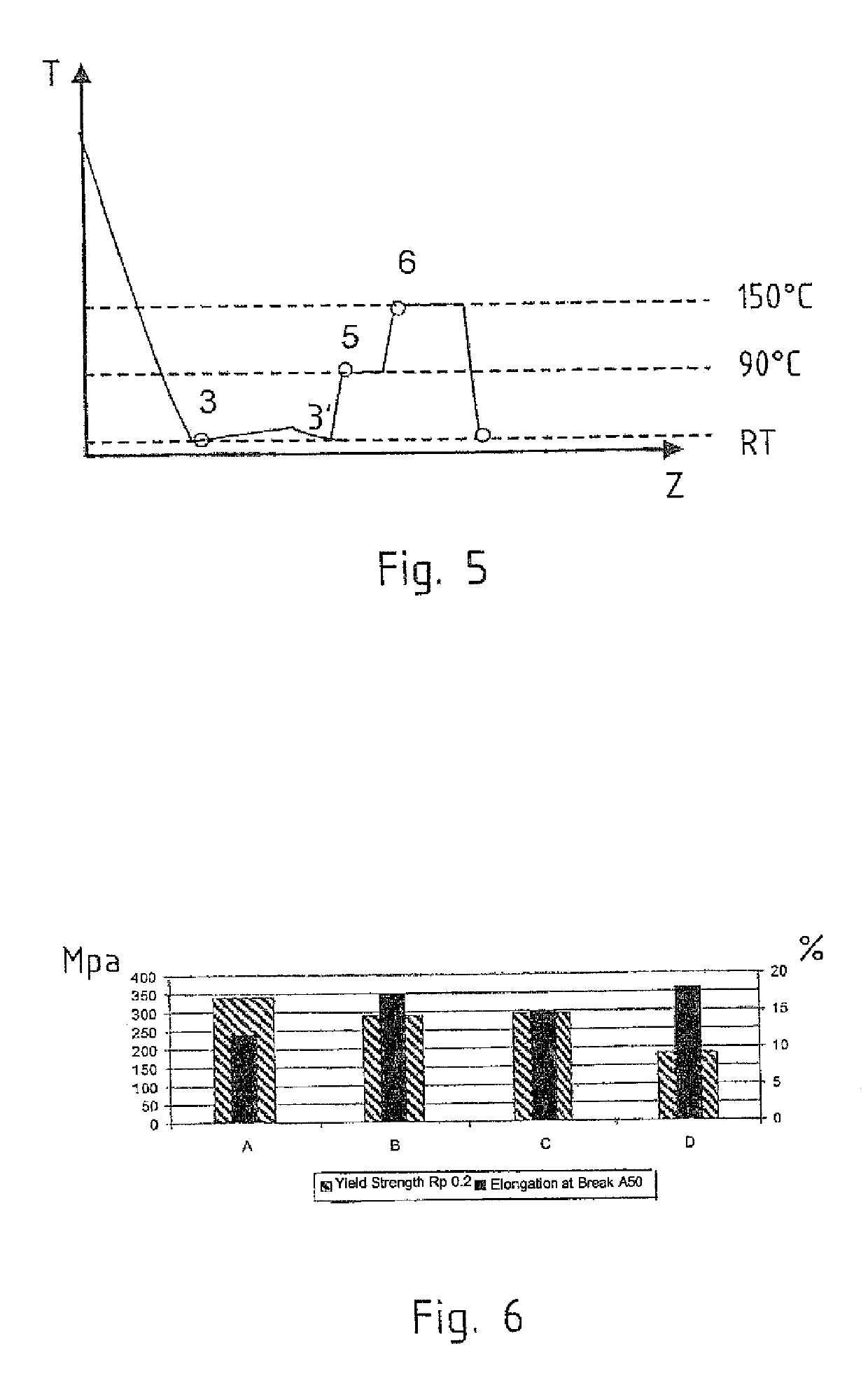 Method for producing a structural sheet metal component, and a structural sheet metal component