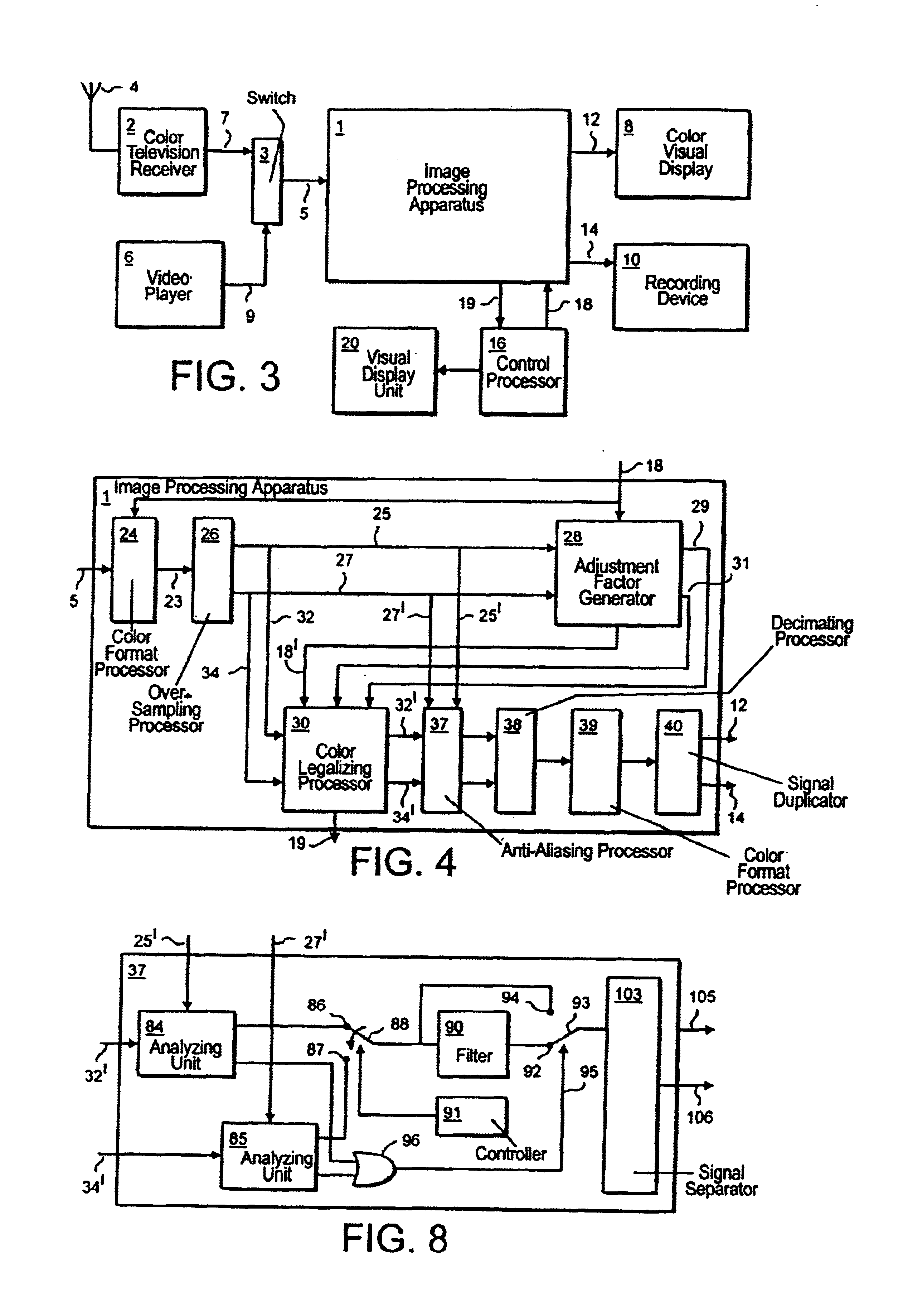 Processing signal samples of color video image to produce legalized color version of the image