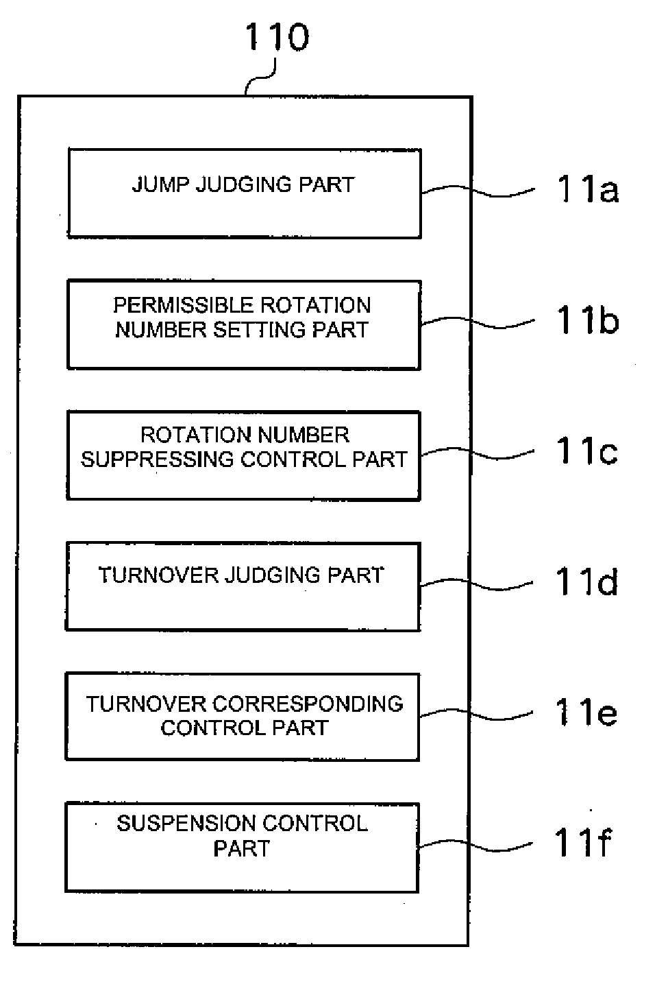 Engine Control Apparatus and Straddle-Type Vehicle