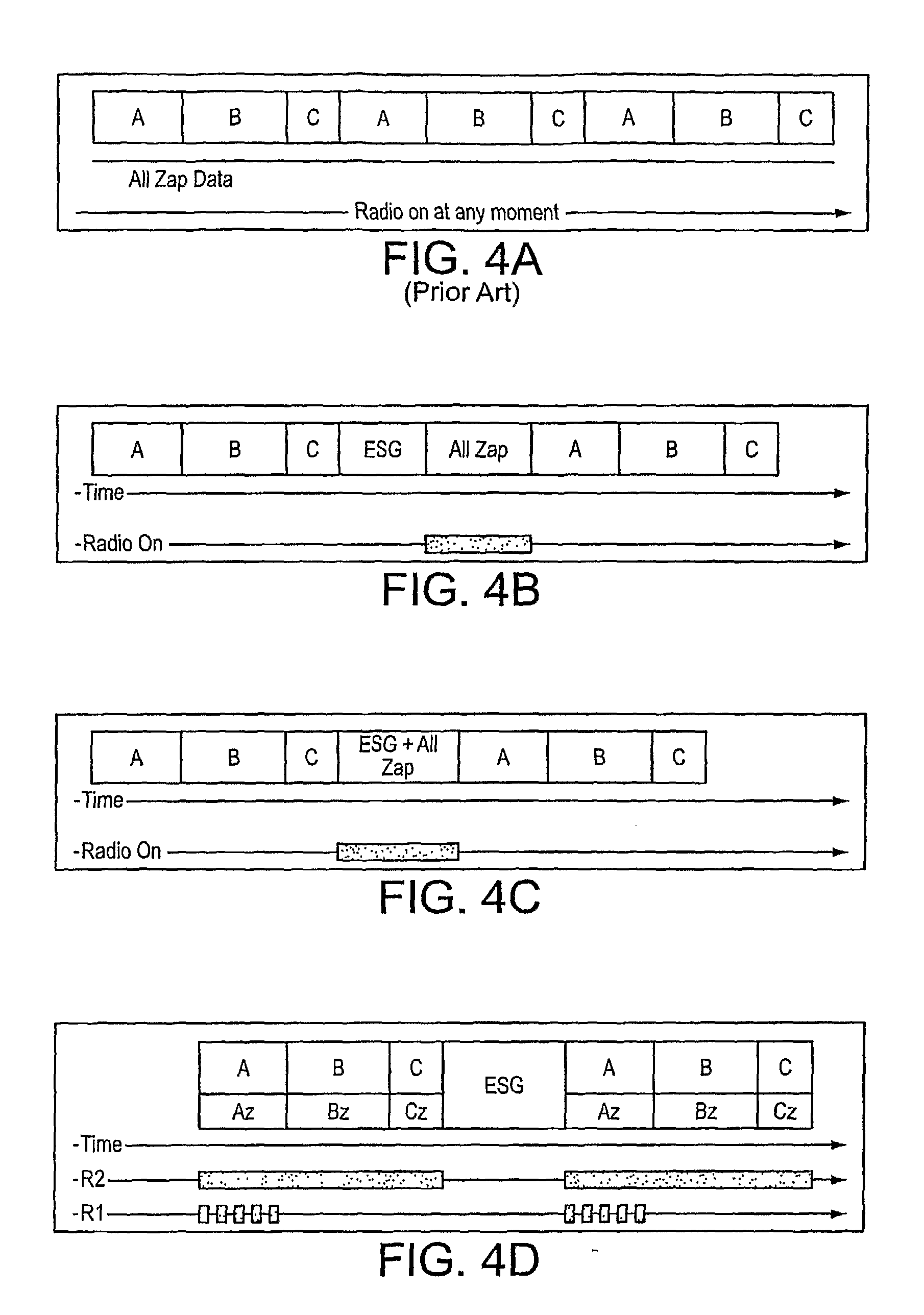 Providing Zapping Streams to Broadcast Receivers