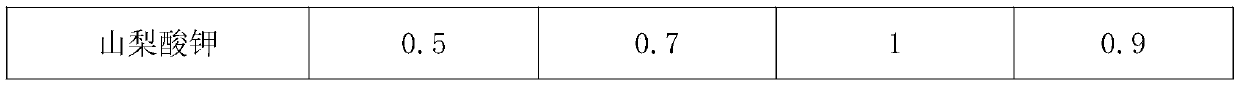 Composite fruit pulp and preparation method thereof