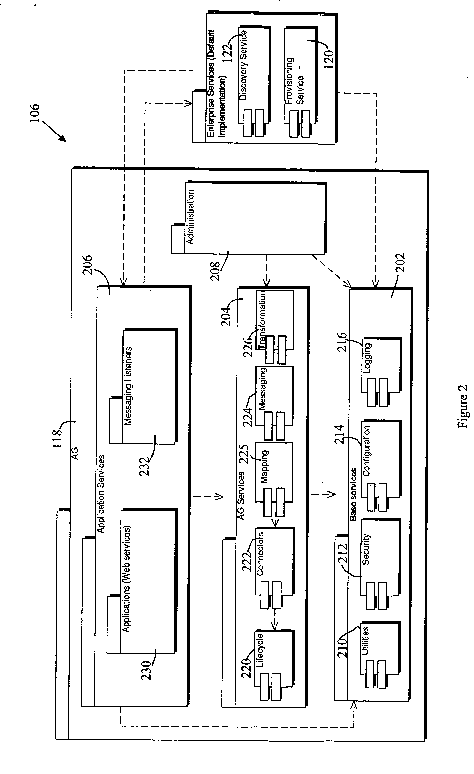 System and method for generic data mapping between wireless component applications and application data sources