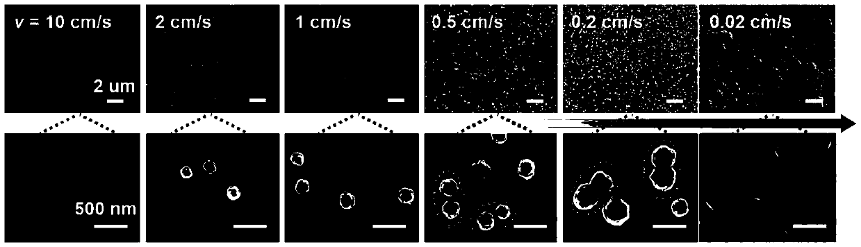 Method for preparing metal particles through continuous electrochemical deposition