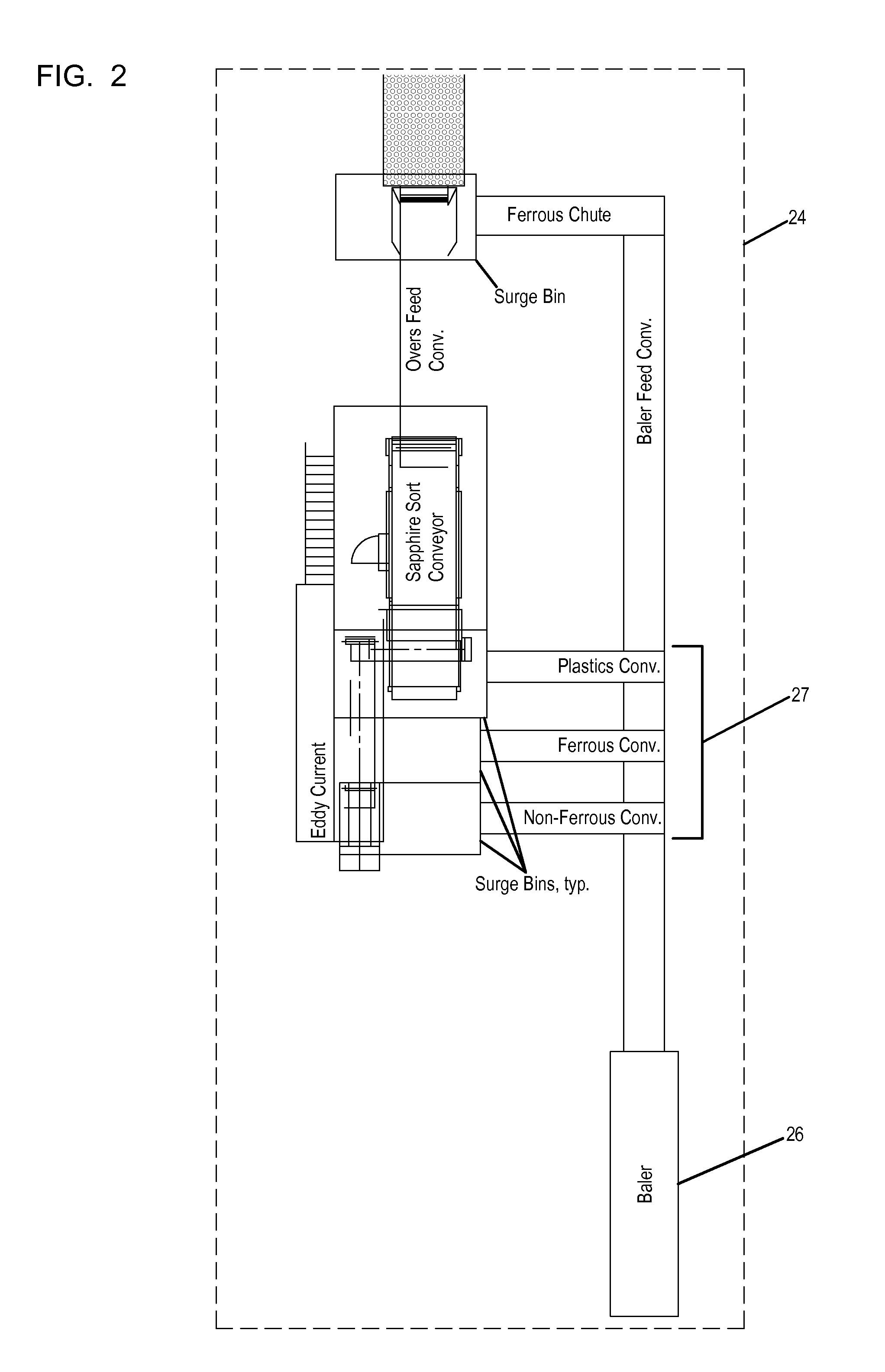 Integrated waste/heat recycle system