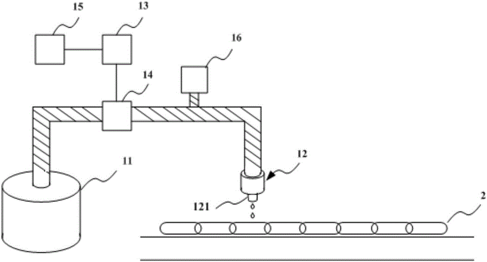 Equipment lubricating system