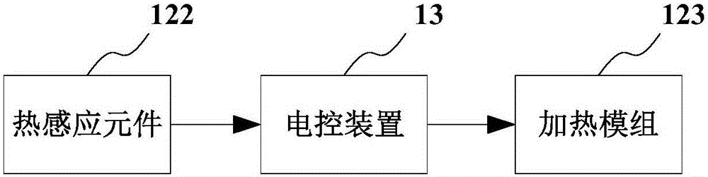 Equipment lubricating system