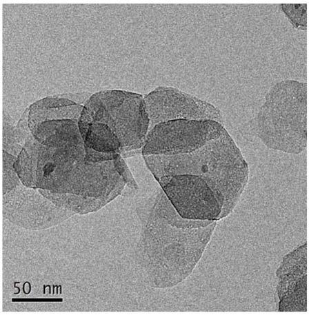 Mg-Fe bimetal hydroxide adsorbent and preparation method and application thereof