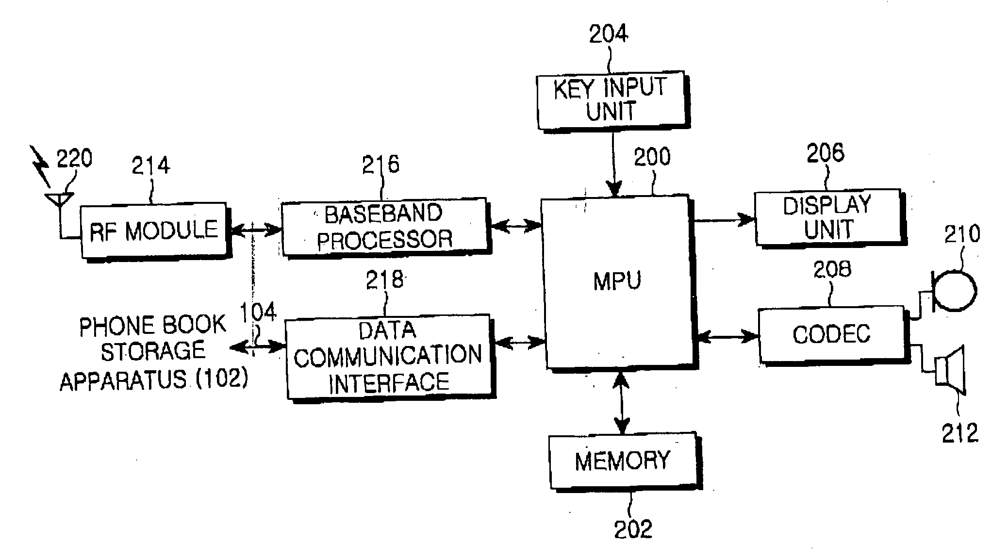 Portable apparatus for storing a phone book, and method and mobile phone for sending a phone call using the same