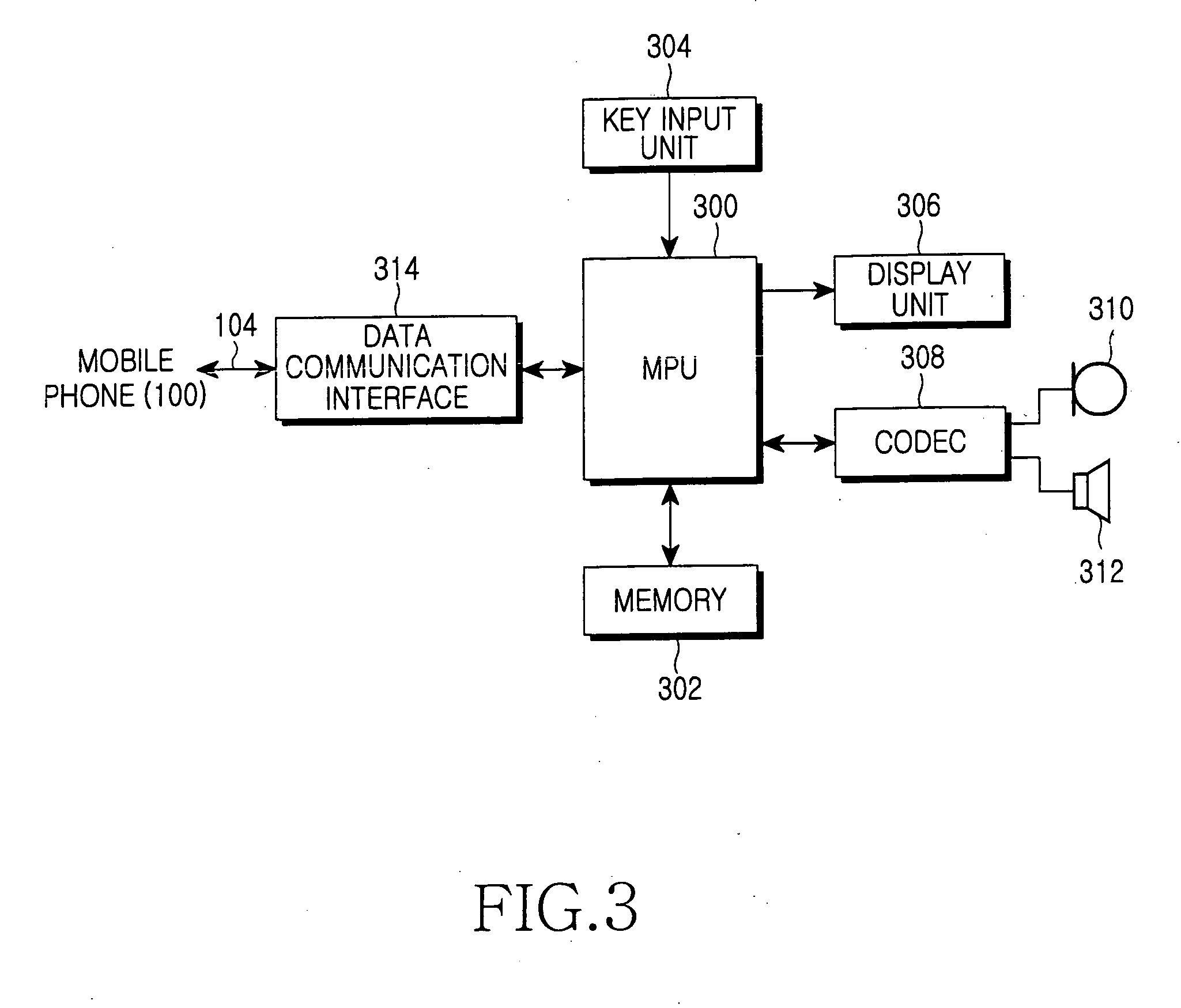 Portable apparatus for storing a phone book, and method and mobile phone for sending a phone call using the same