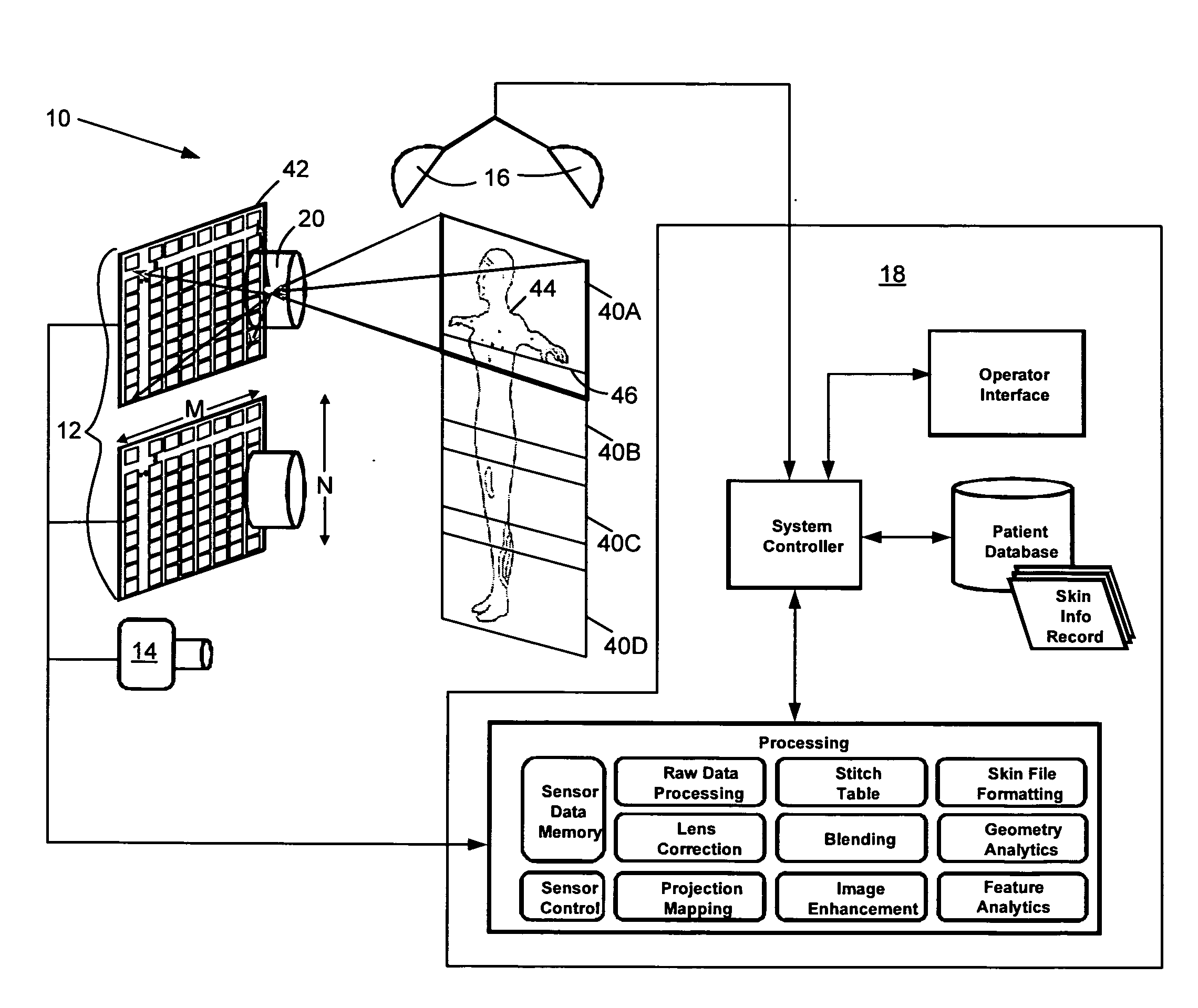 Method and apparatus for skin documentation and analysis