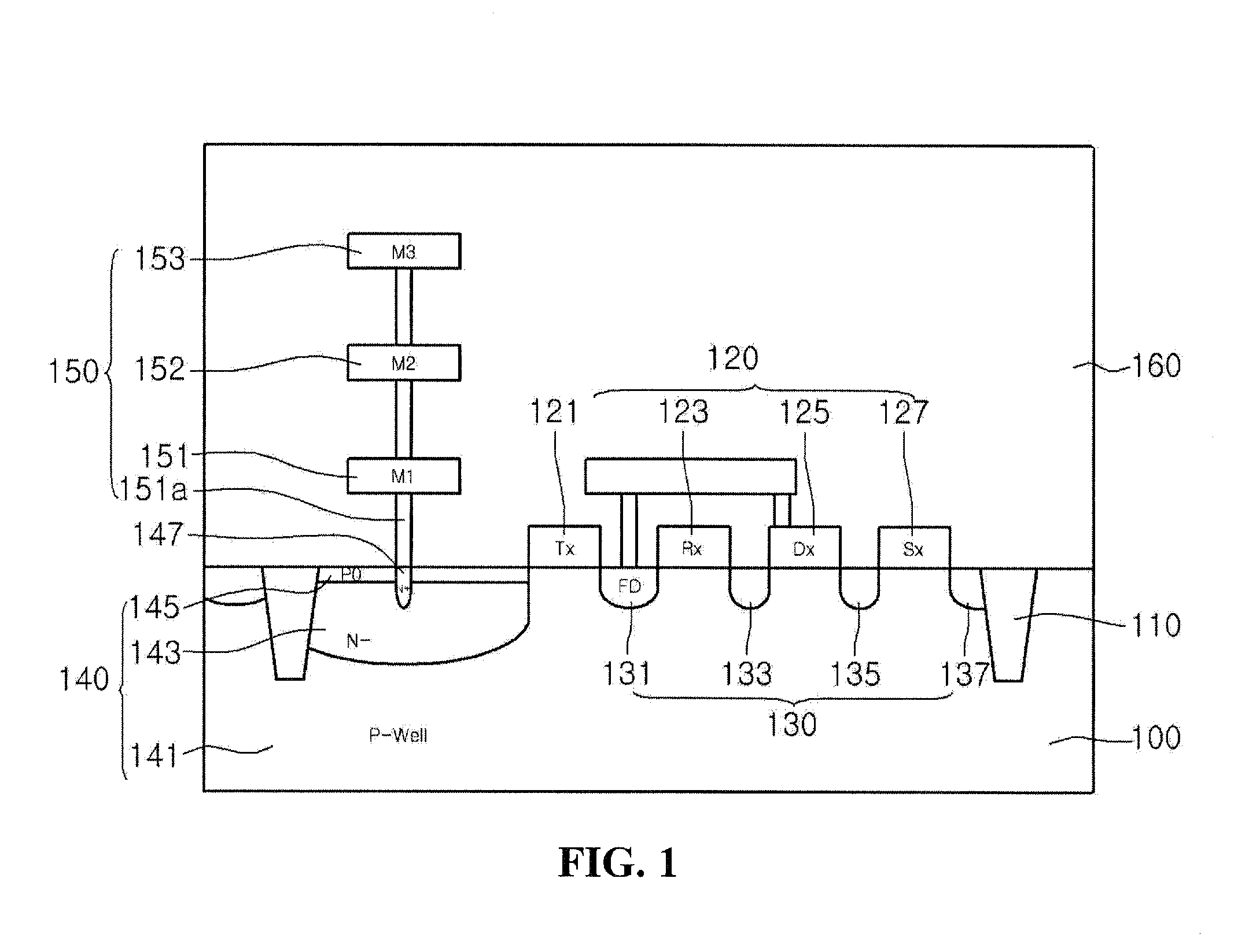 Image Sensor and Manufacturing Method Thereof