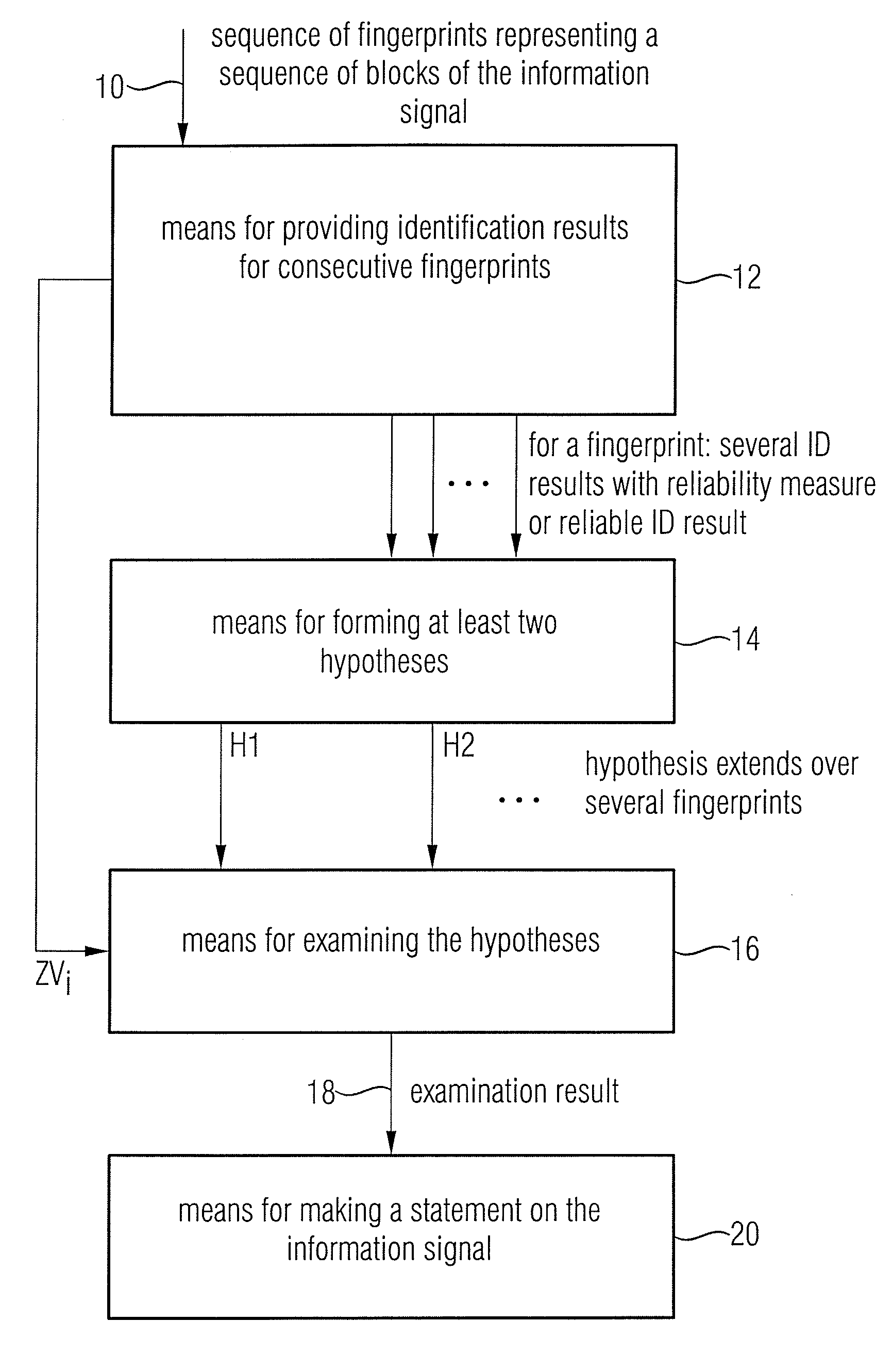 Device and Method for Analyzing an Information Signal