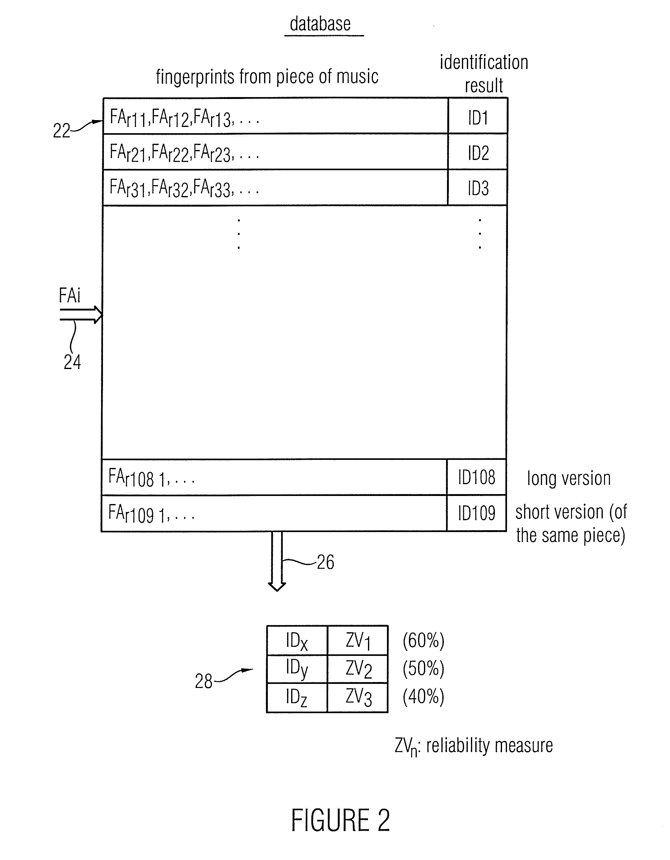 Device and Method for Analyzing an Information Signal