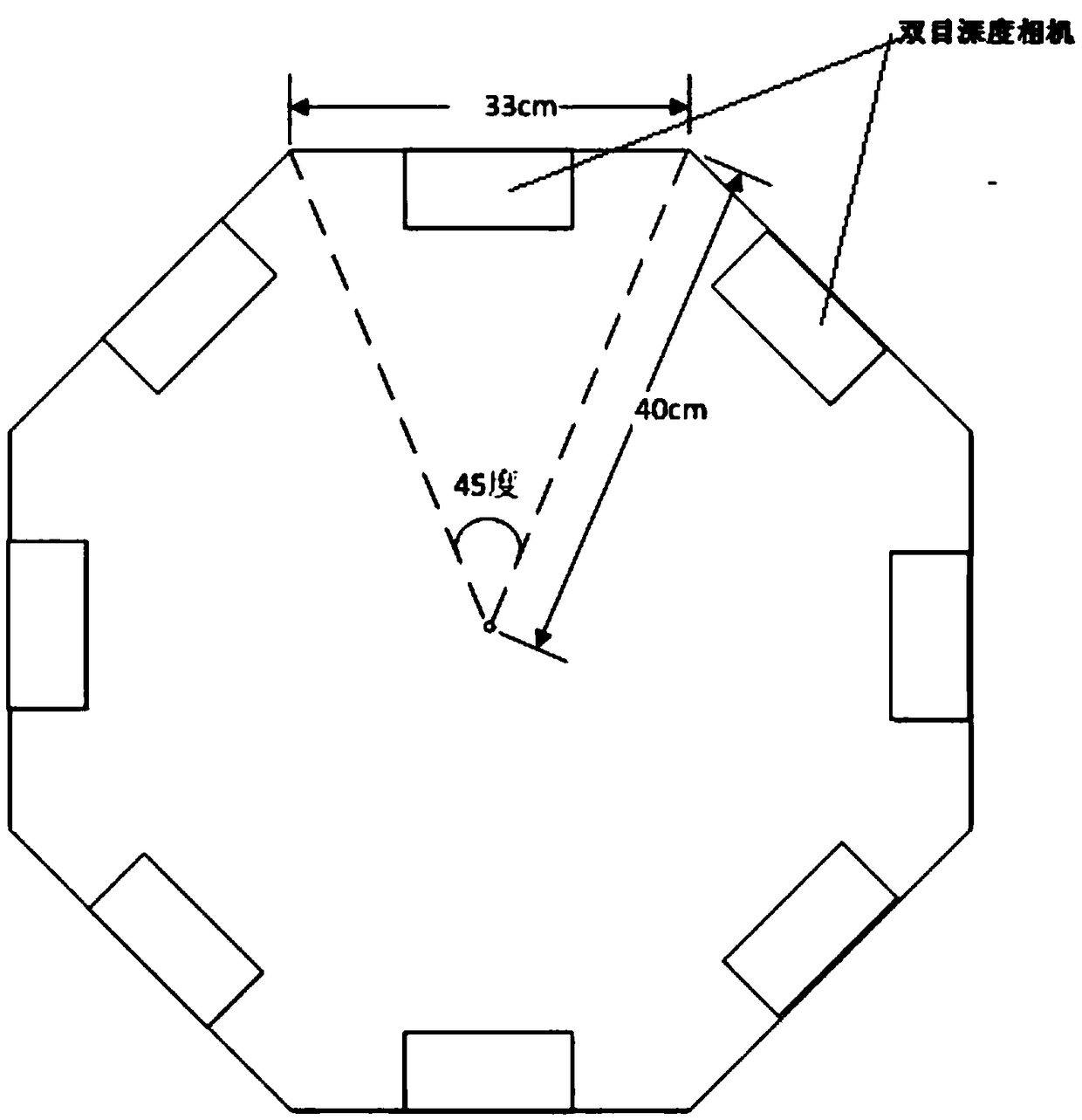 Rapid three-dimensional panoramic image stitching method