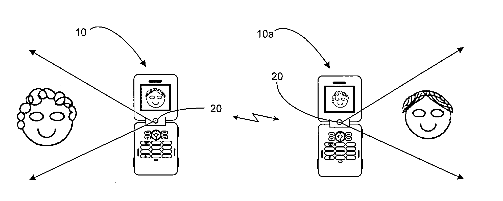 System and method for video telephony by converting facial motion to text