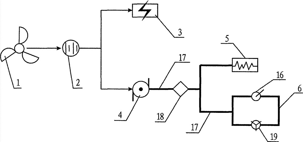 Desert irrigation and sand control technique by natural-energy power generation