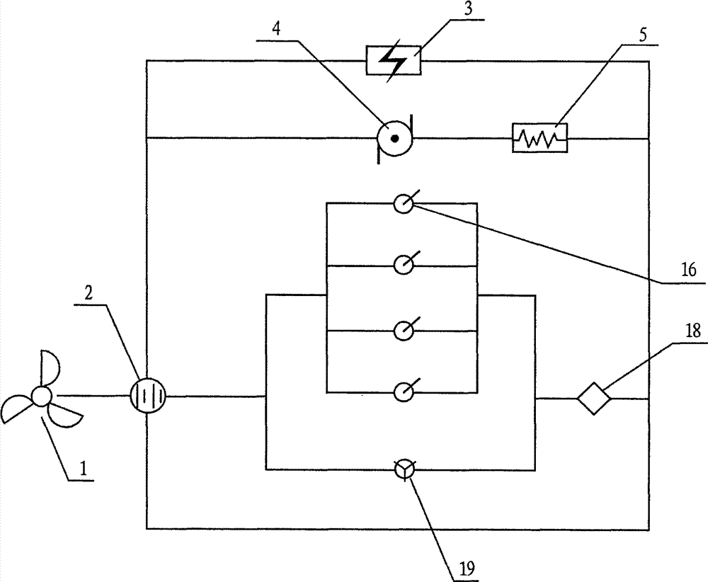 Desert irrigation and sand control technique by natural-energy power generation