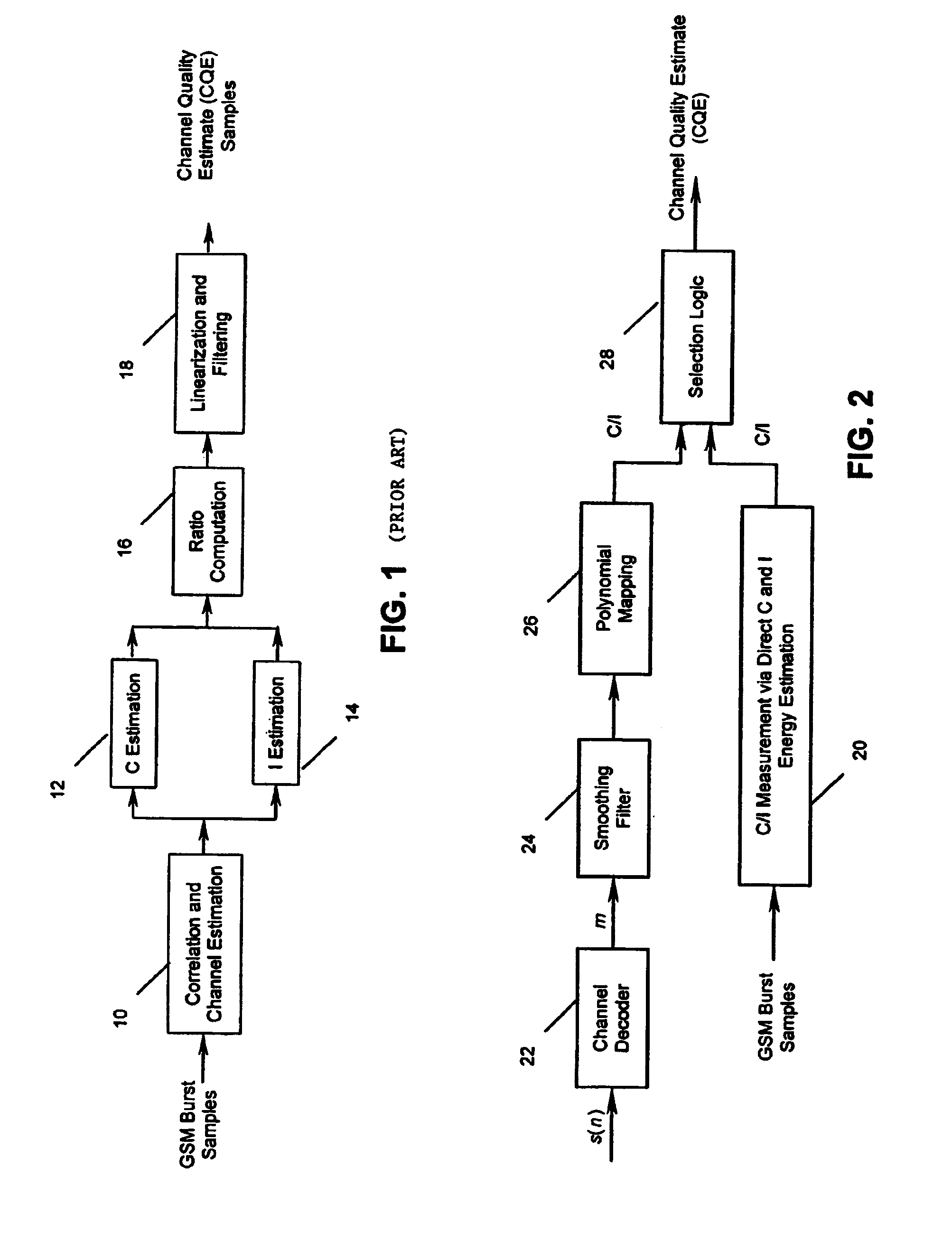 Combining direct interference estimation and decoder metrics for improved measurement for AMR mode adaptation in GSM systems