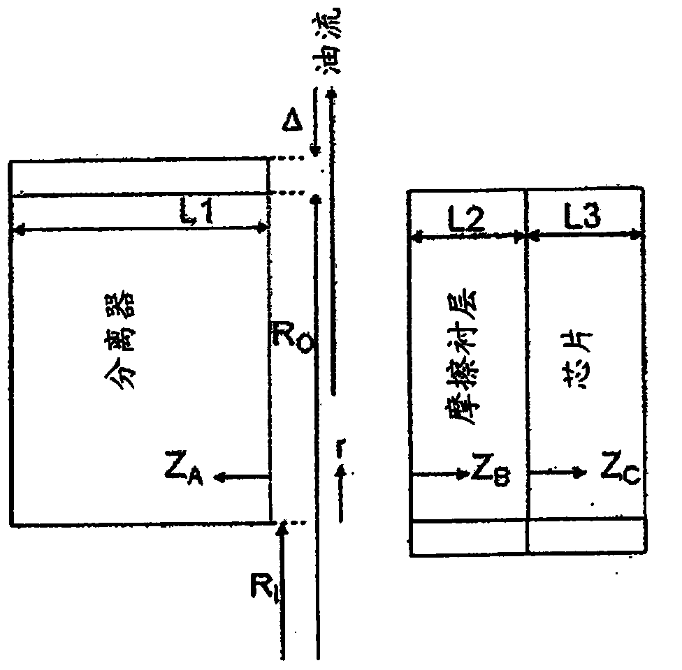 Method for determining wet clutch temperature