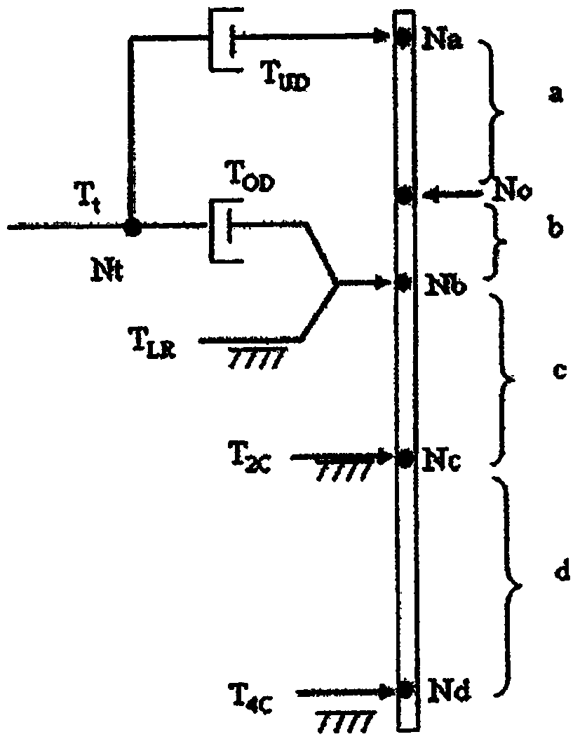 Method for determining wet clutch temperature