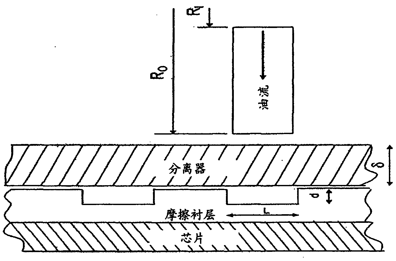 Method for determining wet clutch temperature