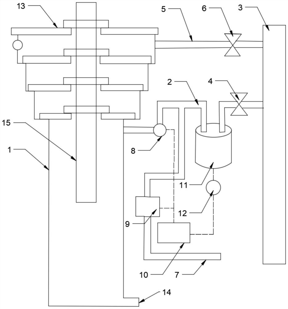 Automatic control system and method for pressure in optical fiber preform sintering furnace