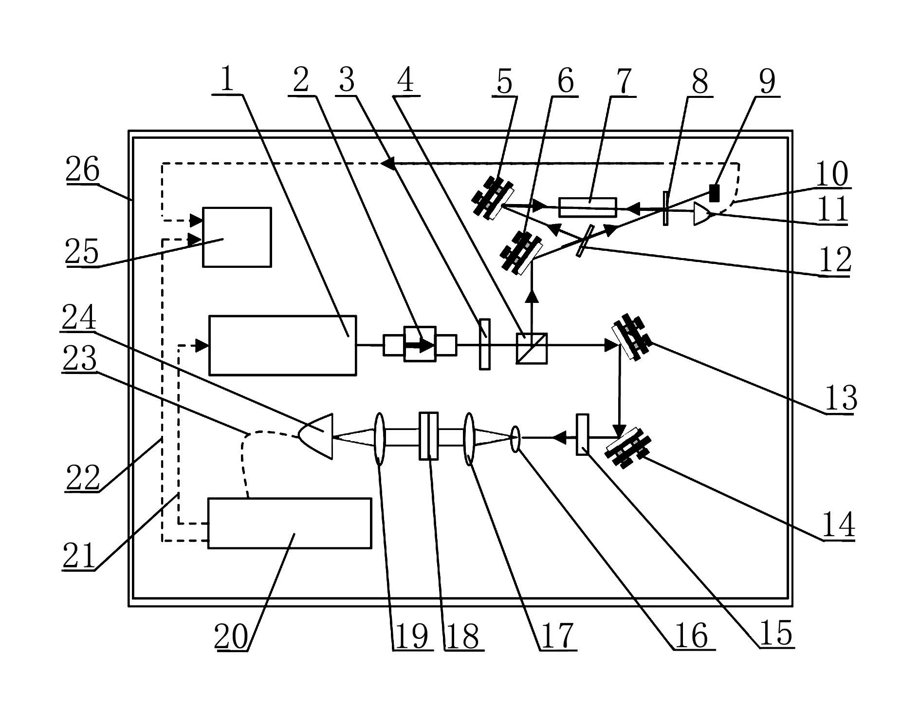 Thin-cell Doppler-broadening-free absorption spectrum frequency regulator