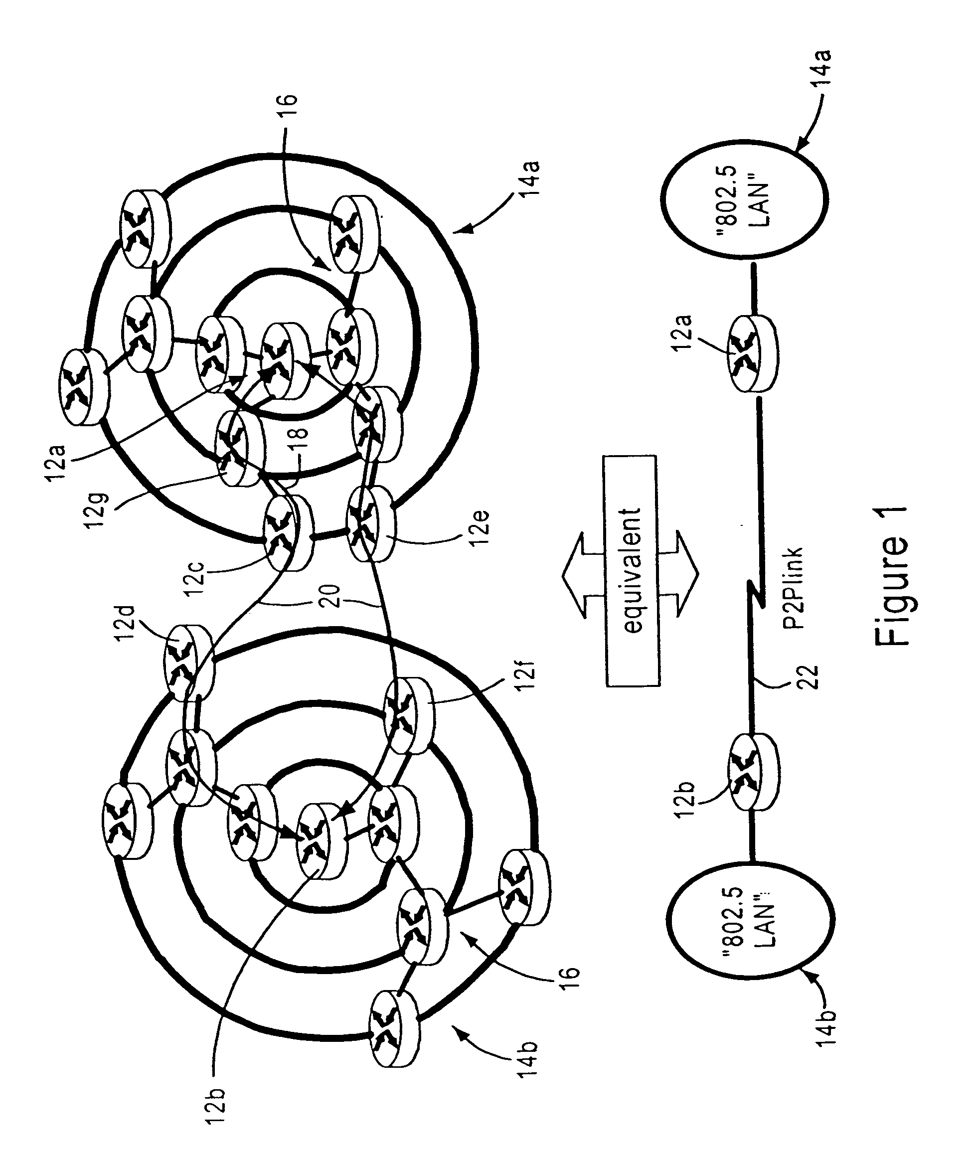 Arrangement for router attachments between roaming mobile routers in a clustered network