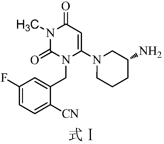 Preparation method of trelagliptin and salt of trelagliptin