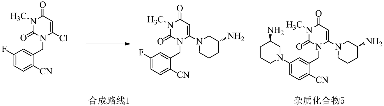 Preparation method of trelagliptin and salt of trelagliptin