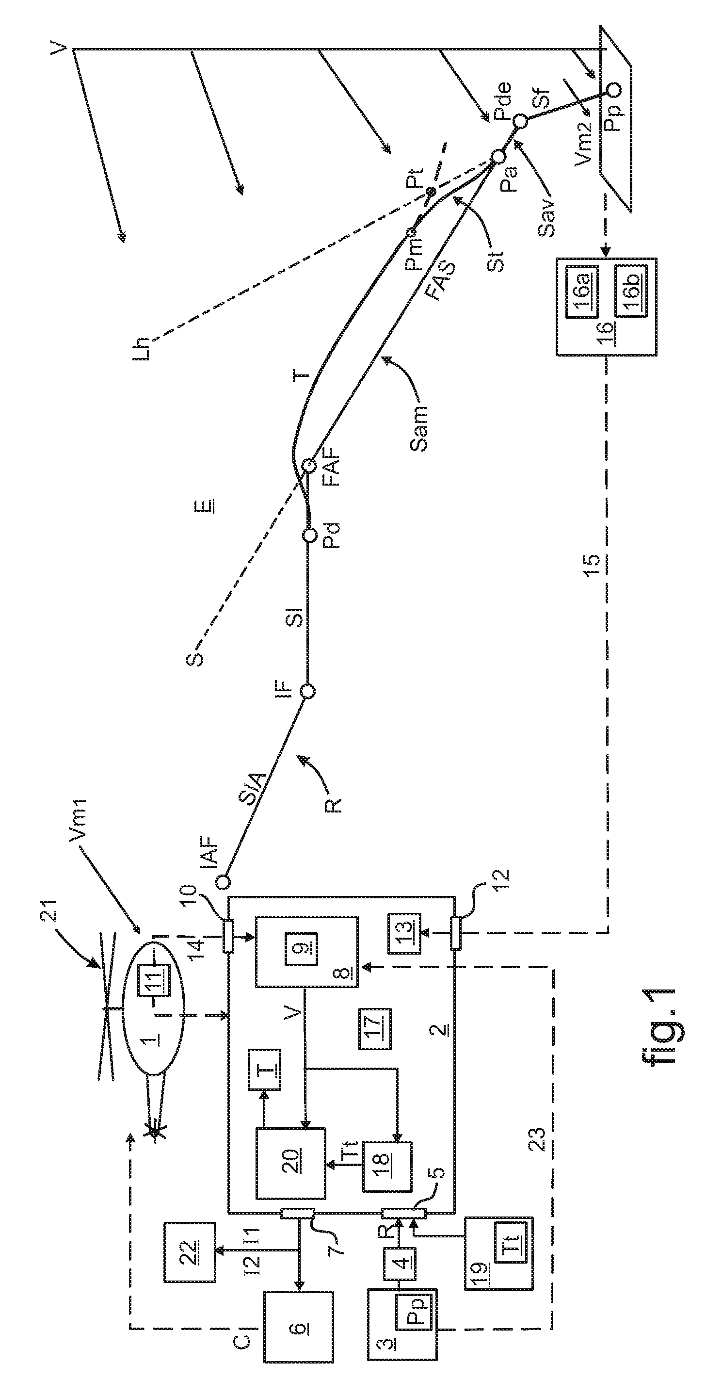 Method for the guidance of a rotorcraft, which method limits noise discomfort in a procedure for the approach to a landing point