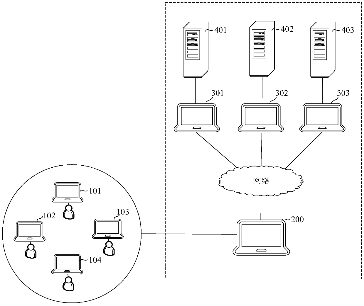 Fault identification method and device