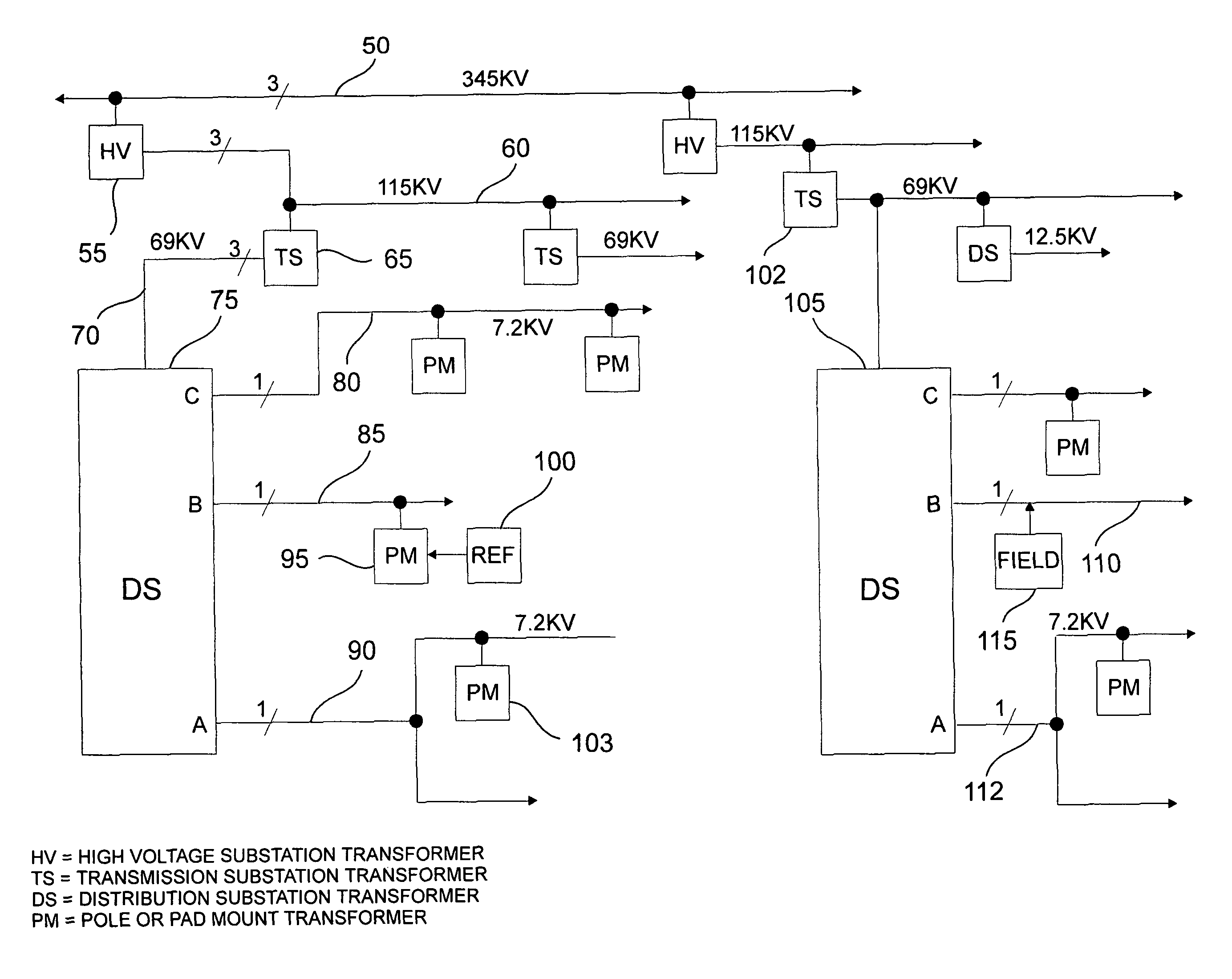 Non-contact phase identification method and apparatus